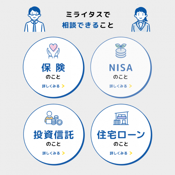 ミライタス 泉中央セルバ店